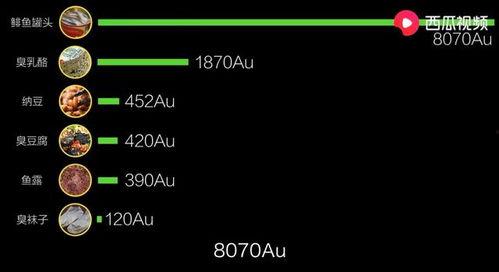 猎奇视频吃瓜群,揭秘网络暗流涌动的秘密世界