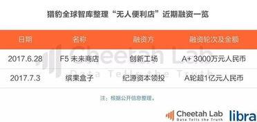 吃瓜群众看不懂视频,揭秘吃瓜群众看不懂的神秘视频