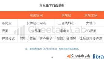 吃瓜群众看不懂视频,揭秘吃瓜群众看不懂的神秘视频