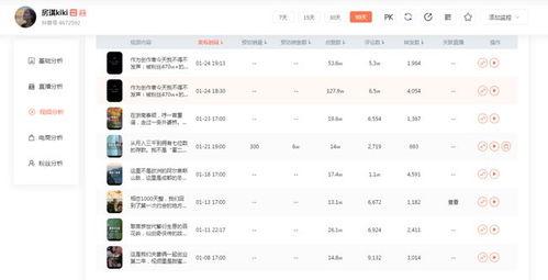 吃瓜网址视频,带你领略网络娱乐新风尚