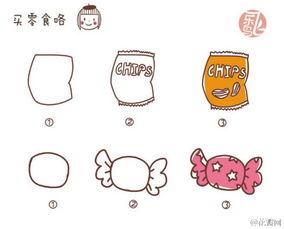 吃瓜的手帐怎么画的视频,跟随“吃瓜”视频绘制趣味插画